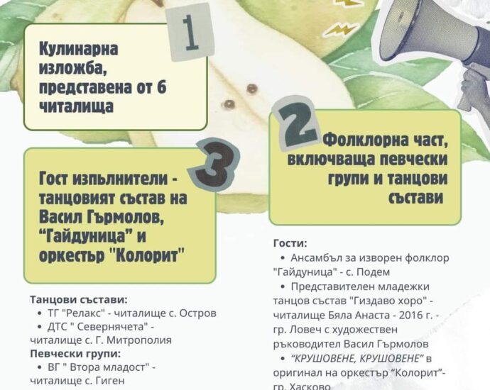 Празник на Крушата в с. Крушовене 2024